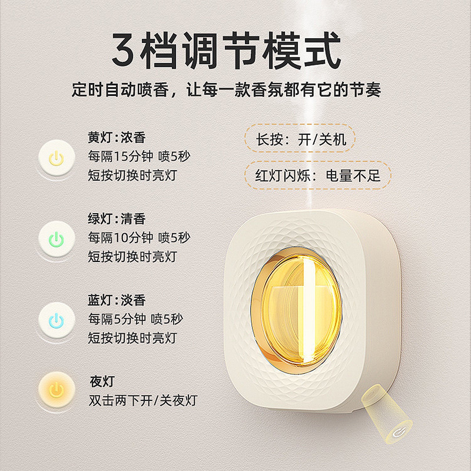 Aroma Diffuser Automatic Fragrance Sprayer For Home Use, Desktop/Wall-Mounted Scent Diffuser For Hotel/Commercial Use, Small-Sized Indoor Essential Oil Scent Machine (Without Essential Oil)