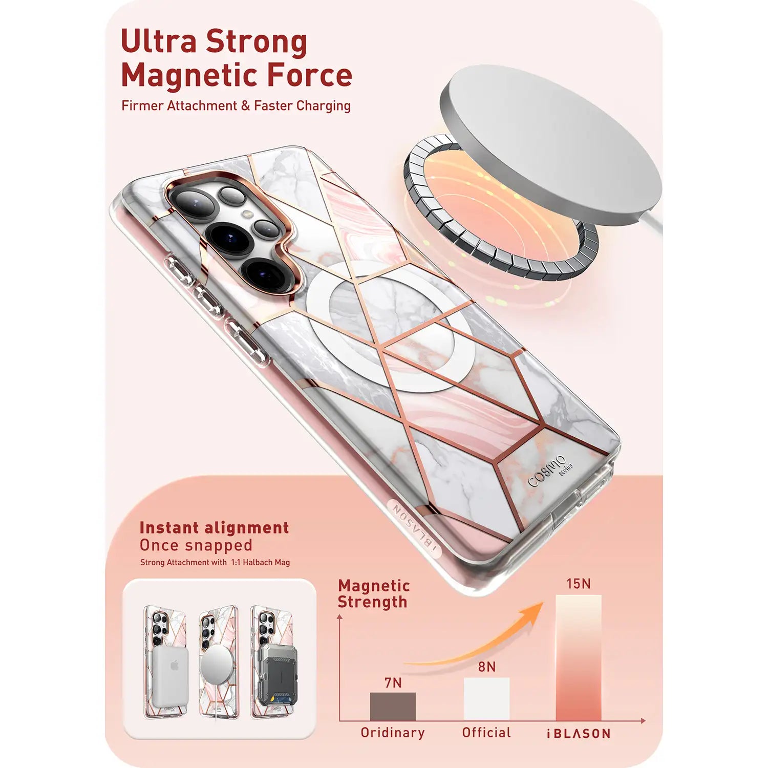 i-Blason Cosmo Series Case for Samsung Galaxy S25 Ultra 5G Case (2025 Release) With Built-in Screen Protector