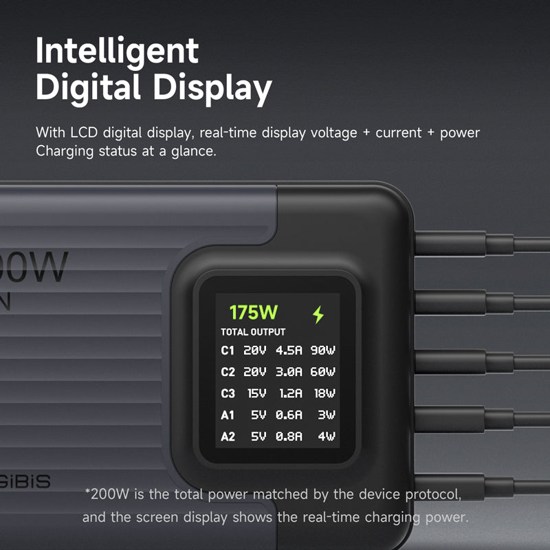 HAGIBIS PD-085PT 5 Ports 200W GaN Quick Charger