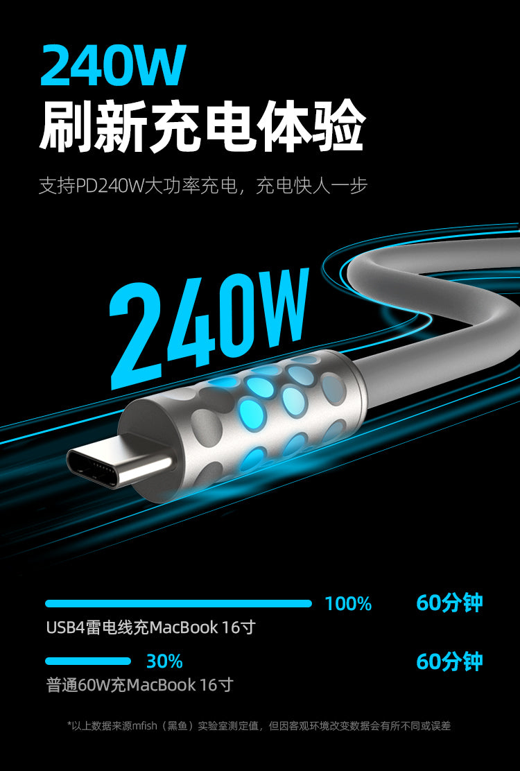 O2W SELECTION Mfish Electric Viper Series Led Light-up 240W with USB-C to C charging Cable 1.5m