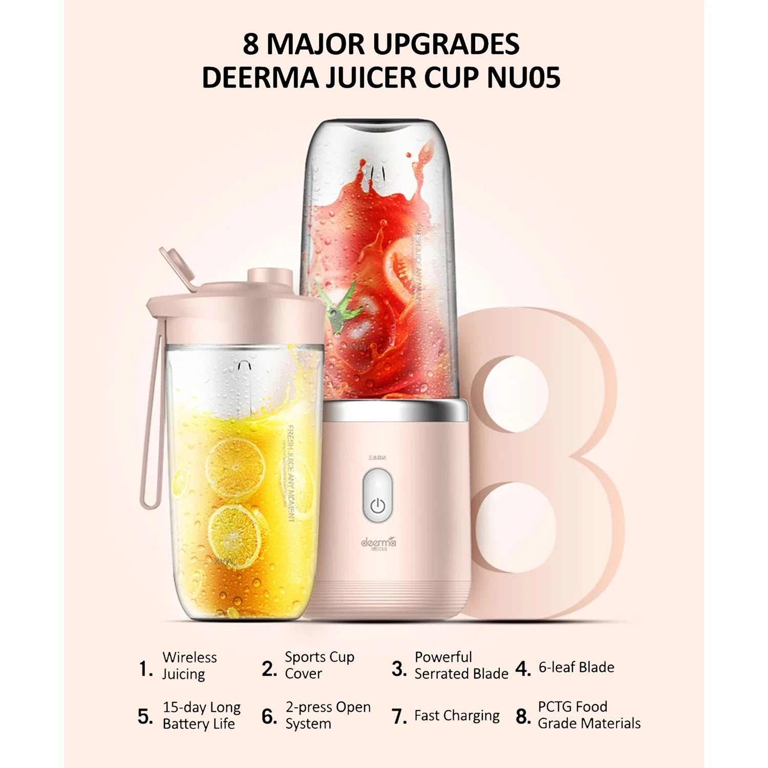 Xiaomi Mijia Electric Juicer 350ml Fast Juice Portable Work Travel