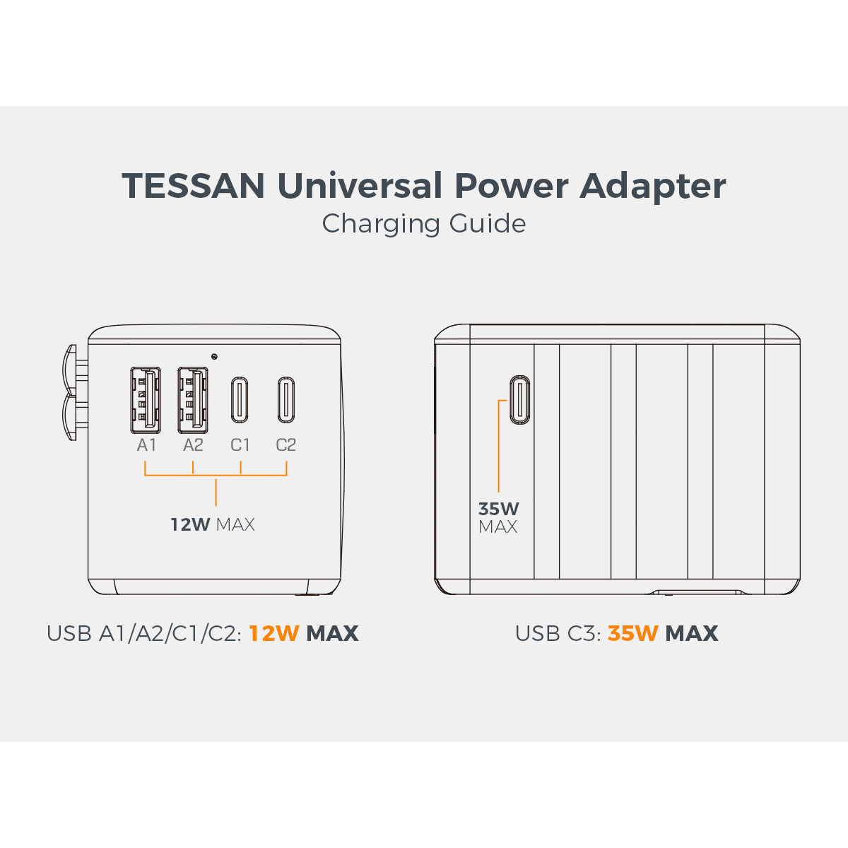 O2W SELECTION TESSAN 35W International Plug Adaptor with 3 USB C and 2 USB A Charging Ports, Black