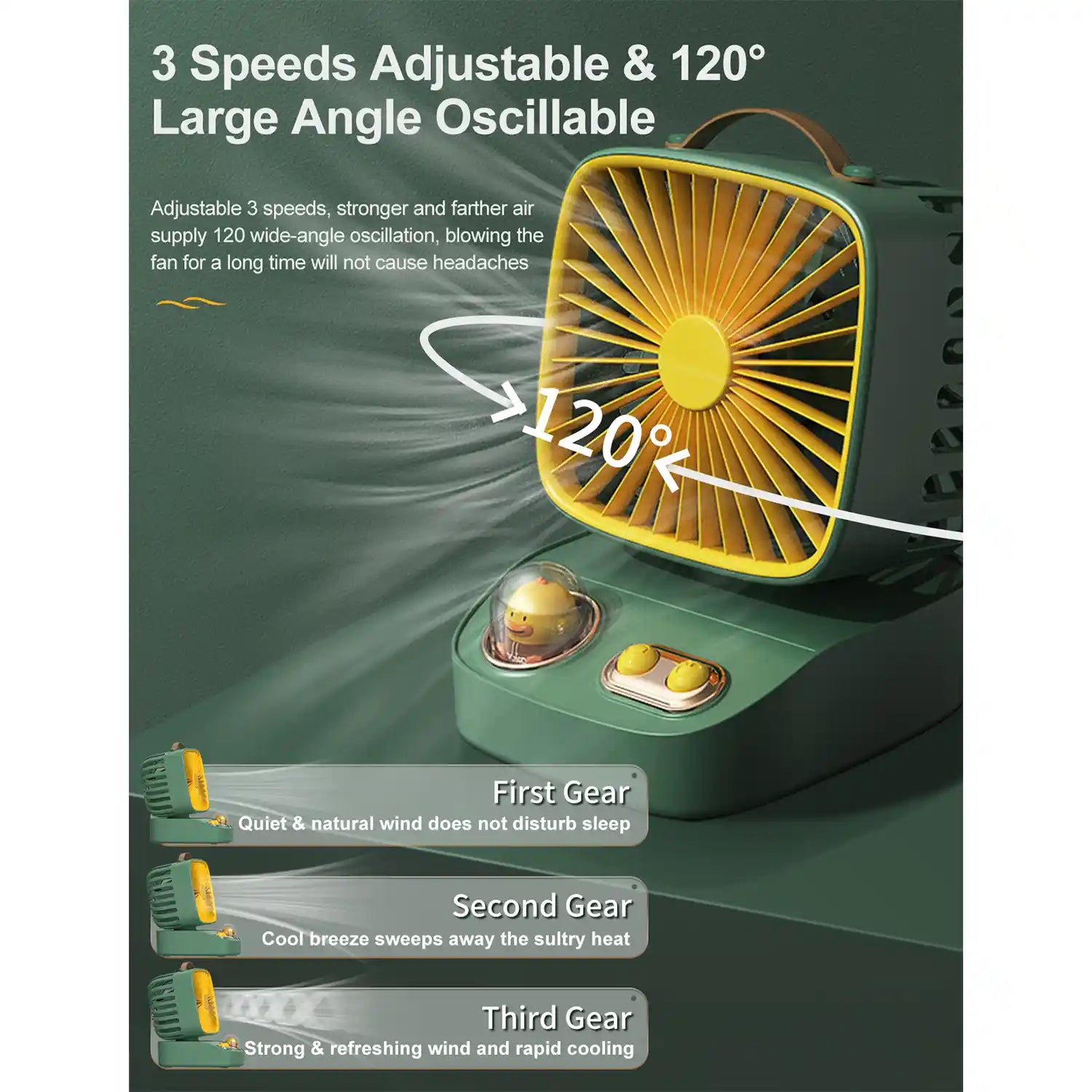 iCarer Family® Modern & Cute Desktop Moving Head Fan Portable USB Mini Cooling Fan 3-Speed With Build-In Fragrance Sheet