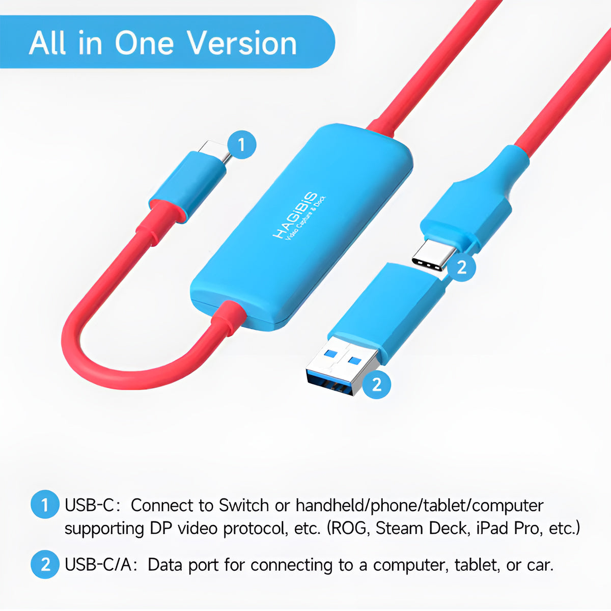 HAGiBiS SWC12 Switch Dock Video Capture Cable, Blue & Red