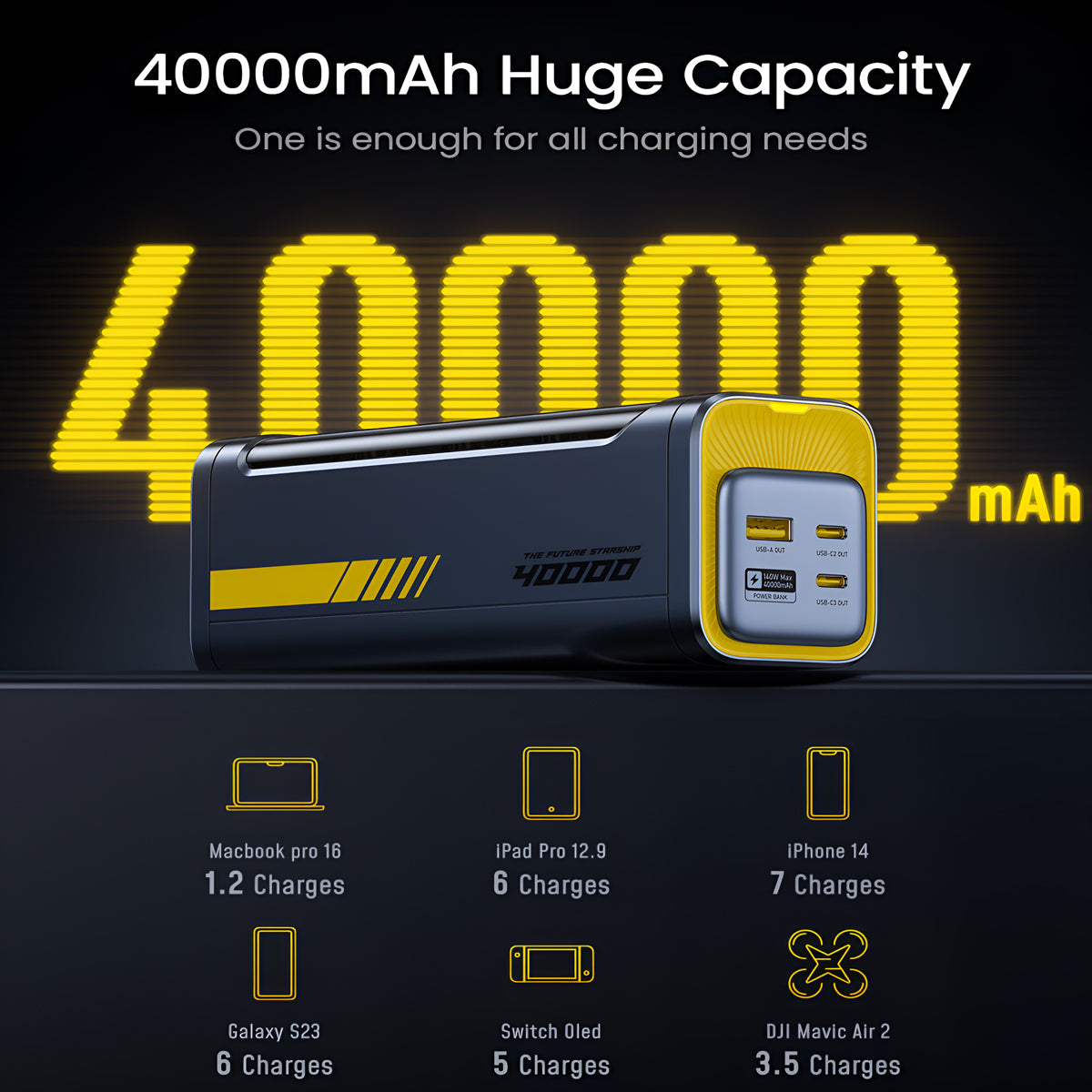 AOHI AOC-P010 Starship 40,000mAh Power Bank 140W Charger with 3FT C-C Cable