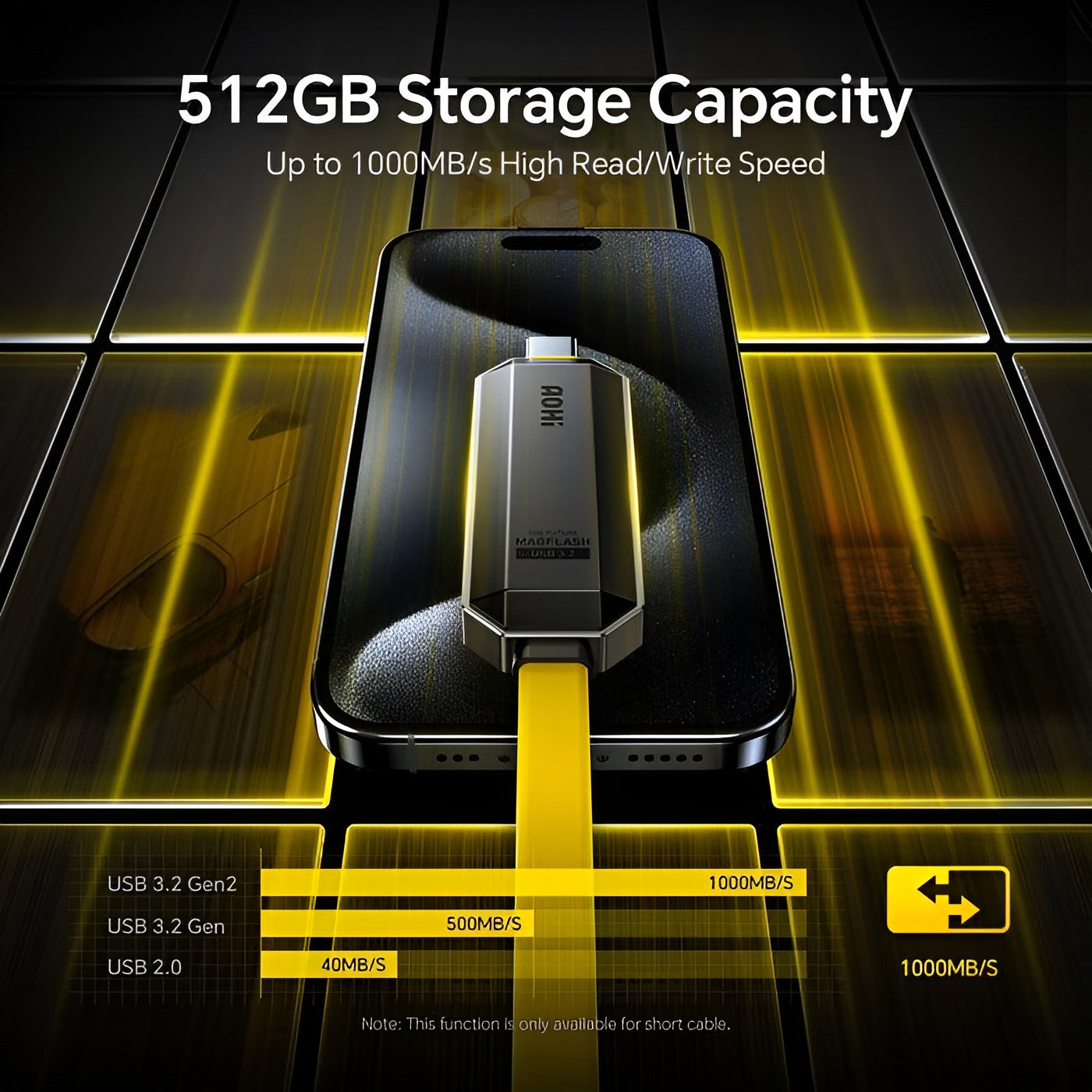 AOHI AOC-L015 The Future Magflash 2-in-1 Charging & Data Storage Cable Set