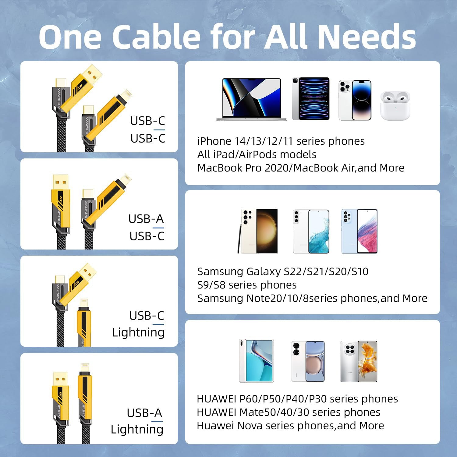 O2W SELECTION Stylepie GT Series C71Y 60W 4-in-1 Fast Charge Data Cable