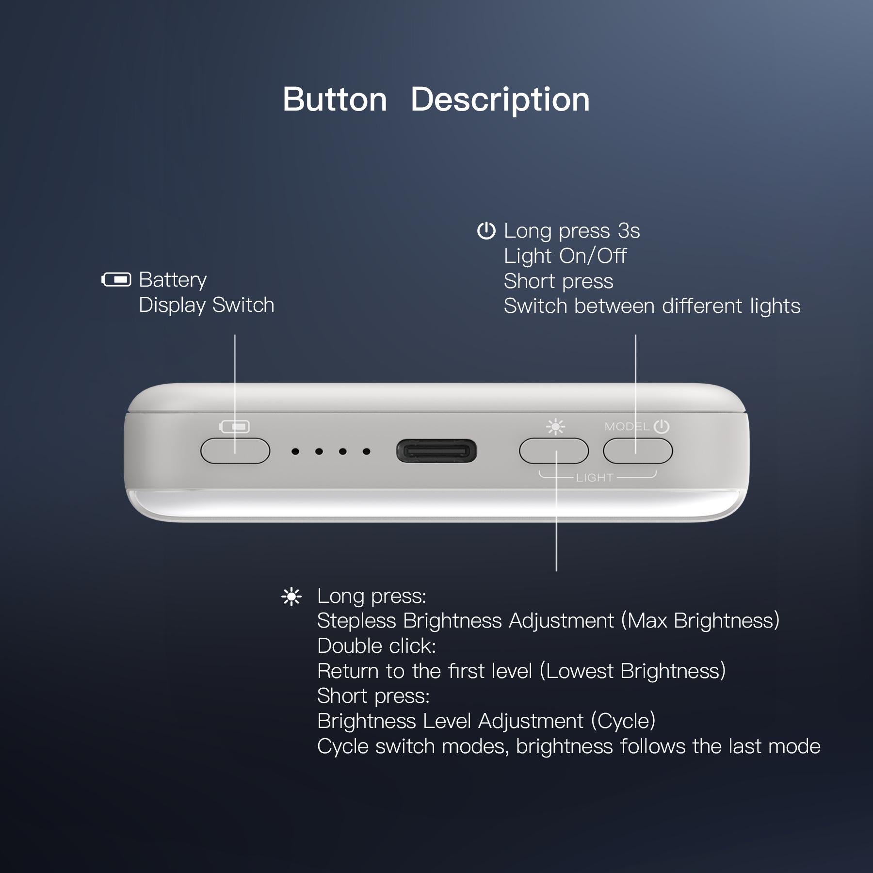 ORSEN EW71 Fill Light 8000mAh Wireless Power Bank 20W(Max), Beige