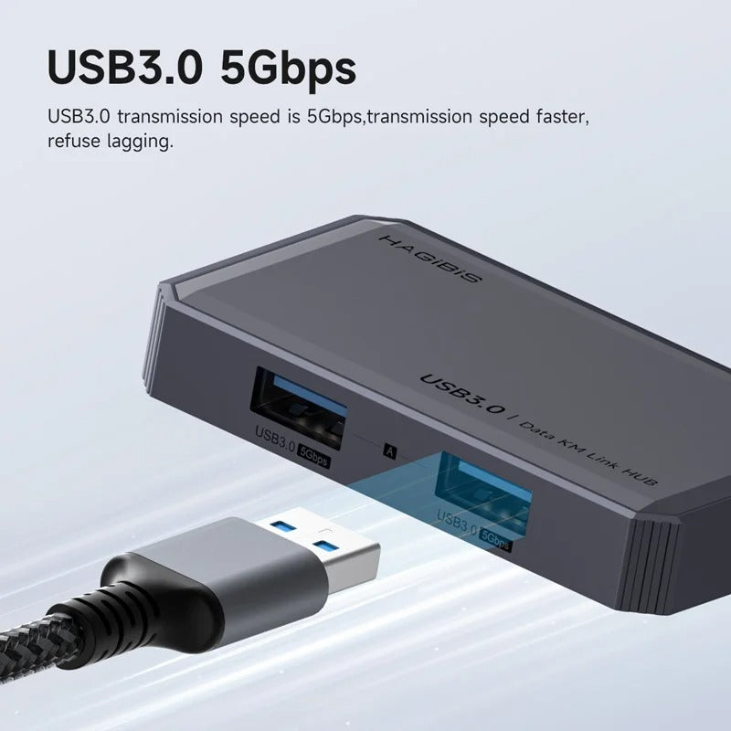 HAGiBiS WM01 KM Sharing USB3.0 Data Link Hub