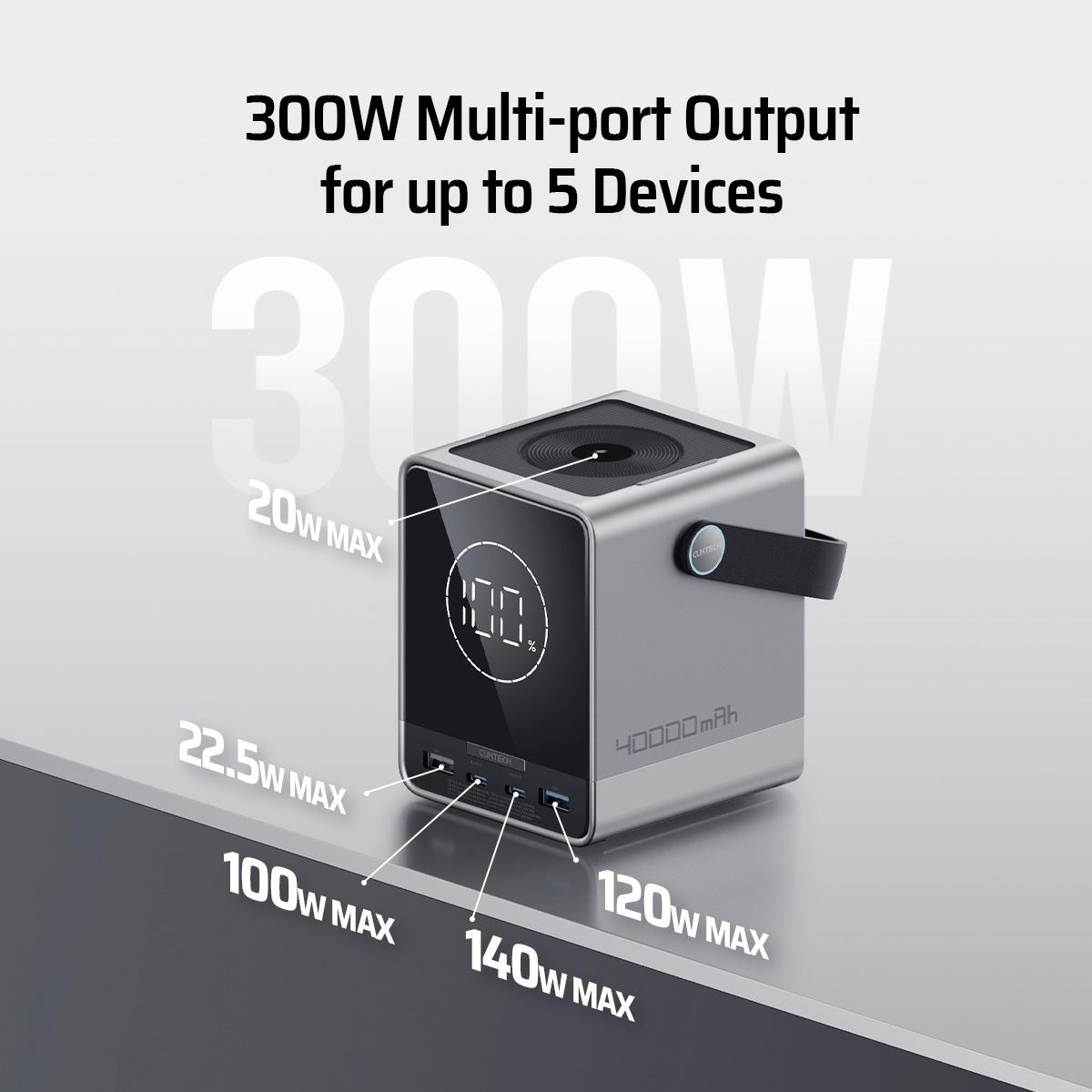 O2W SELECTION CUKTECH 30 P01CT 300W Max 40000mAh Power Station with 2C2A