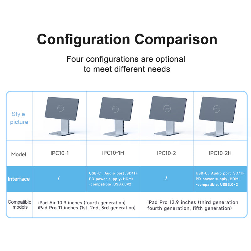 O2W SELECTION HAGIBIS IPC10-1H IPad Stand with Hub