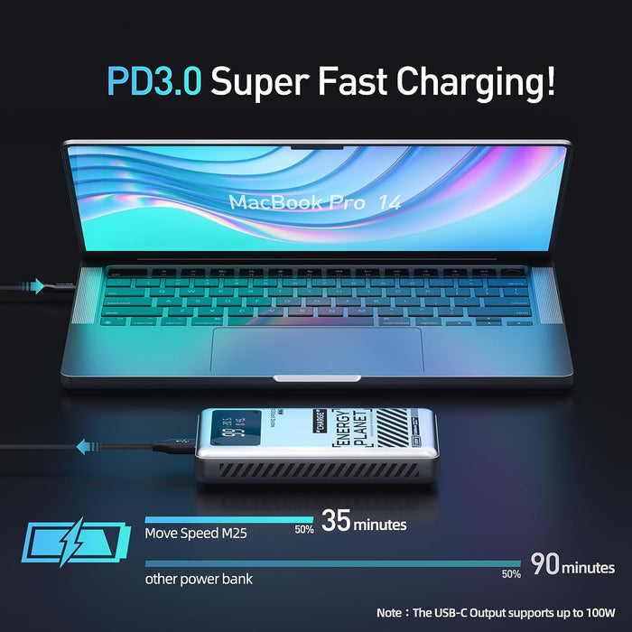 O2W SELECTION MOVESPEED Energy Series M25 25000mAh 145W Portable Power Bank with 2 Type-C 1 Type-A