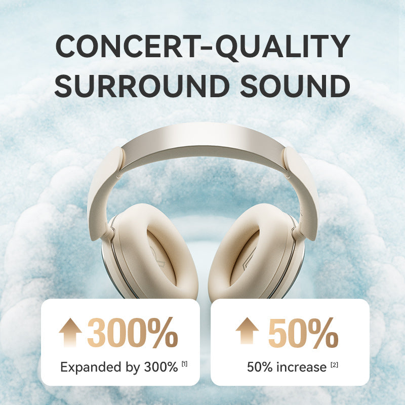 O2W SELECTION SANAG S-D50S Pro Noise Canceling Bluetooth Wireless Headphones Over The Ear Headset,Beige