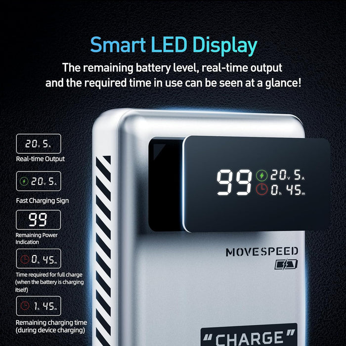 O2W SELECTION MOVESPEED Energy Series M25 25000mAh 145W Portable Power Bank with 2 Type-C 1 Type-A