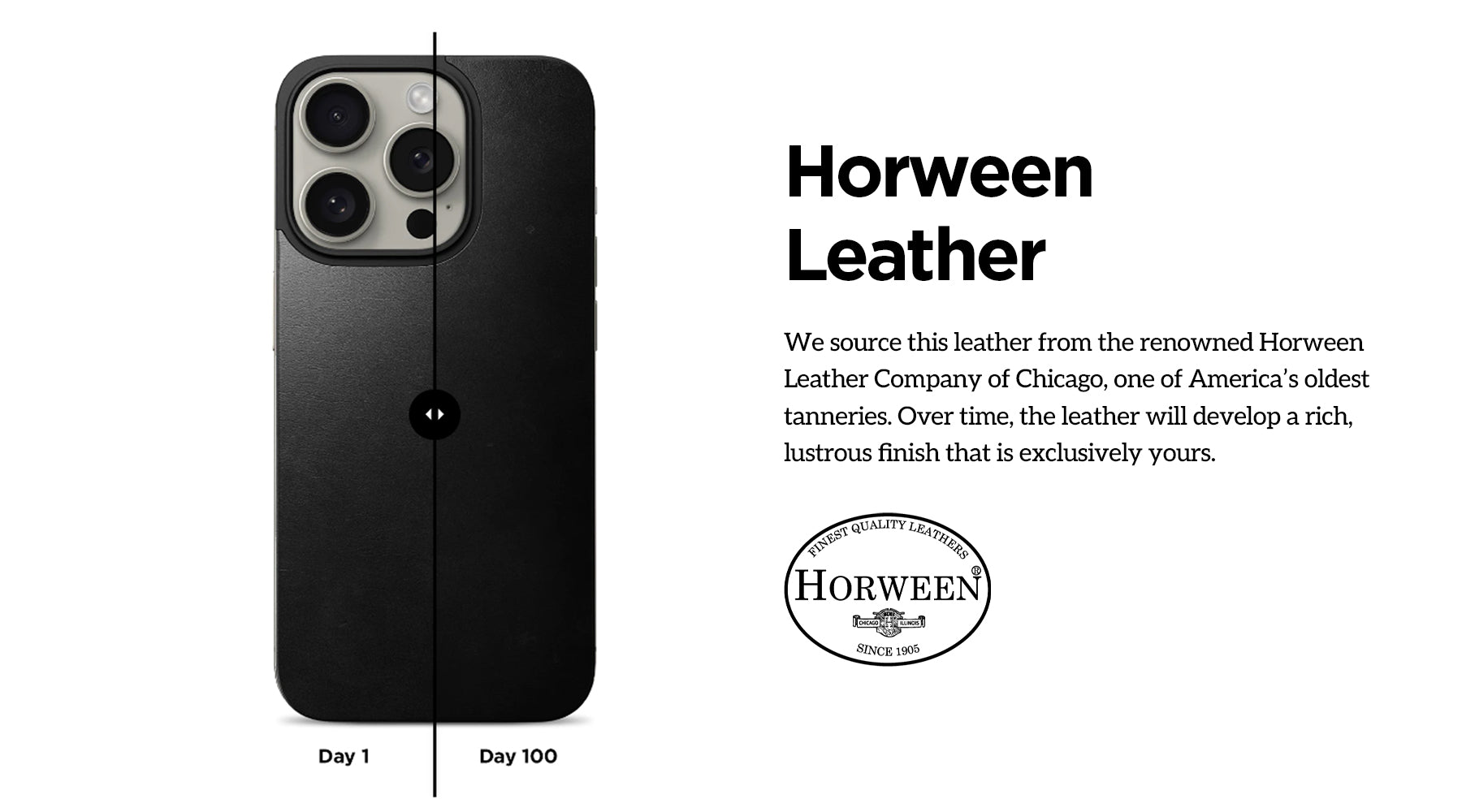 NOMAD Magnetic Leather Back Case with MagSafe Compatible for iPhone 15 Pro 6.1 / 15 Pro Max 6.7 By Horween® Leather
