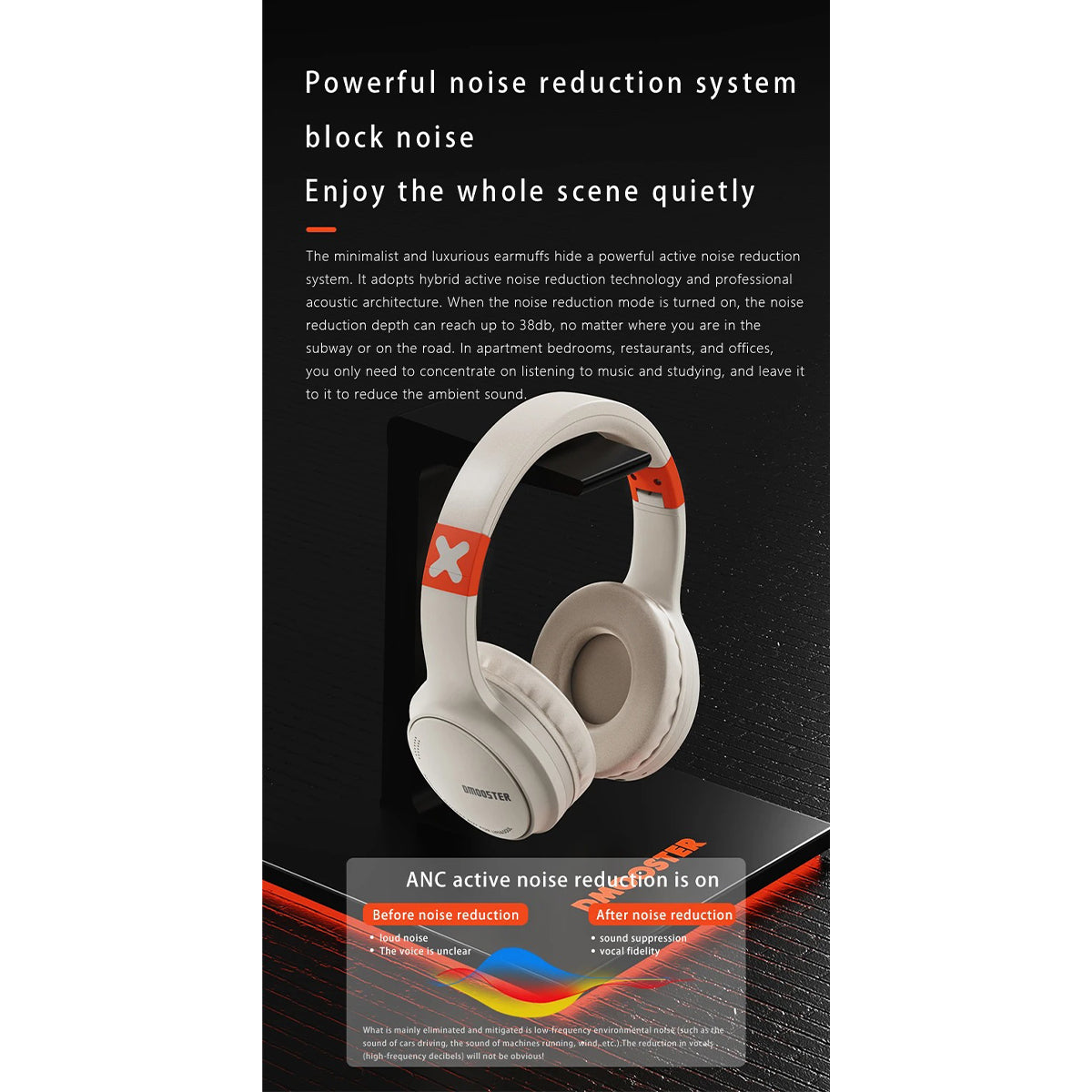 O2W SELECTION DMOOSTER D51 Bluetooth Noise-Canceling Headphones