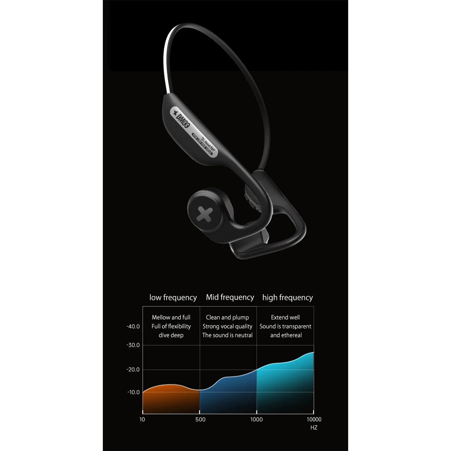 O2W SELECTION DMOOSTER D07 Pro DNC Noise Reduction Open-Ear Bluetooth Sports Wireless Earphones With Reflective Strip