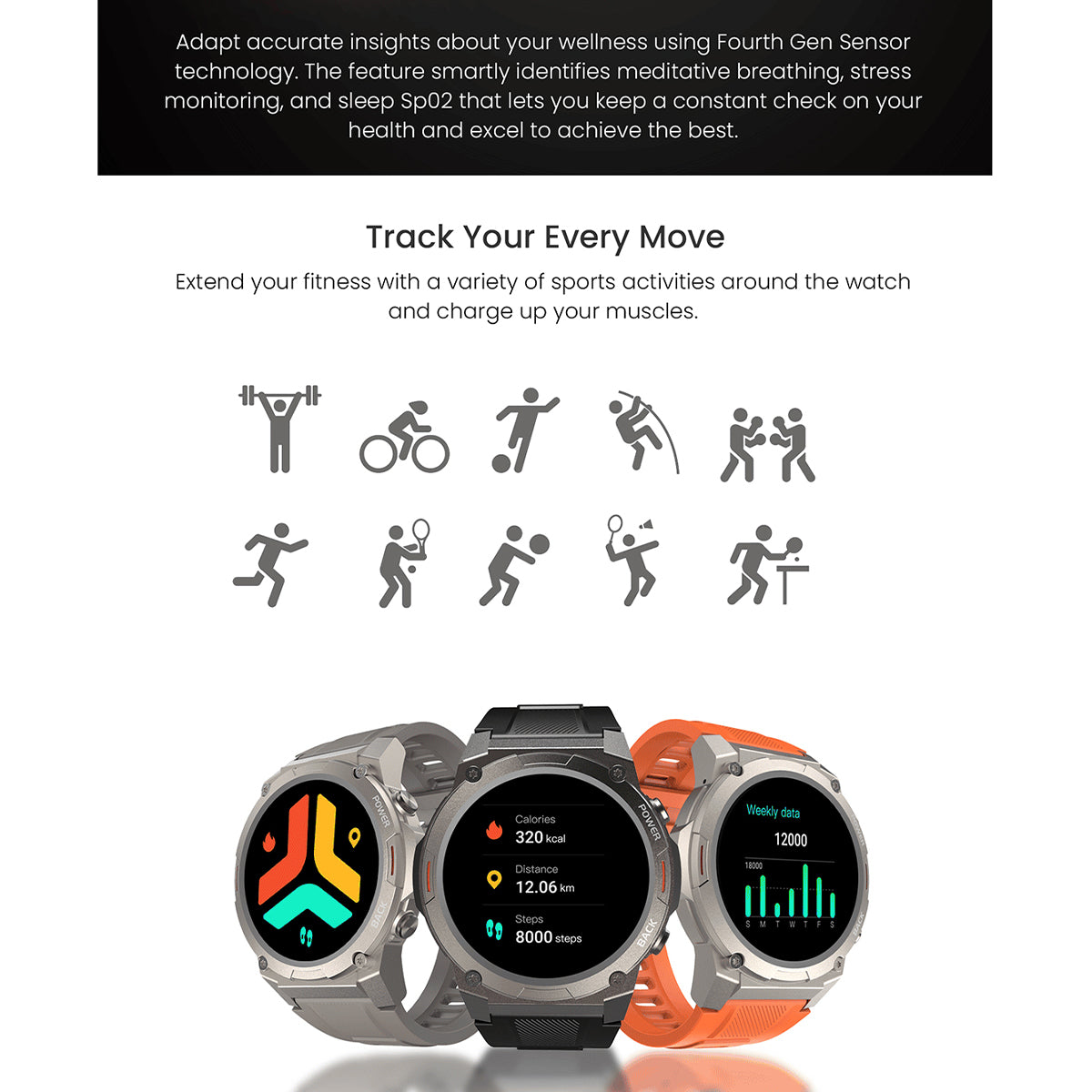 O2W SELECTION HIFUTURE FutureGo Mix2 Amoled Rugged Sports Smartwatch