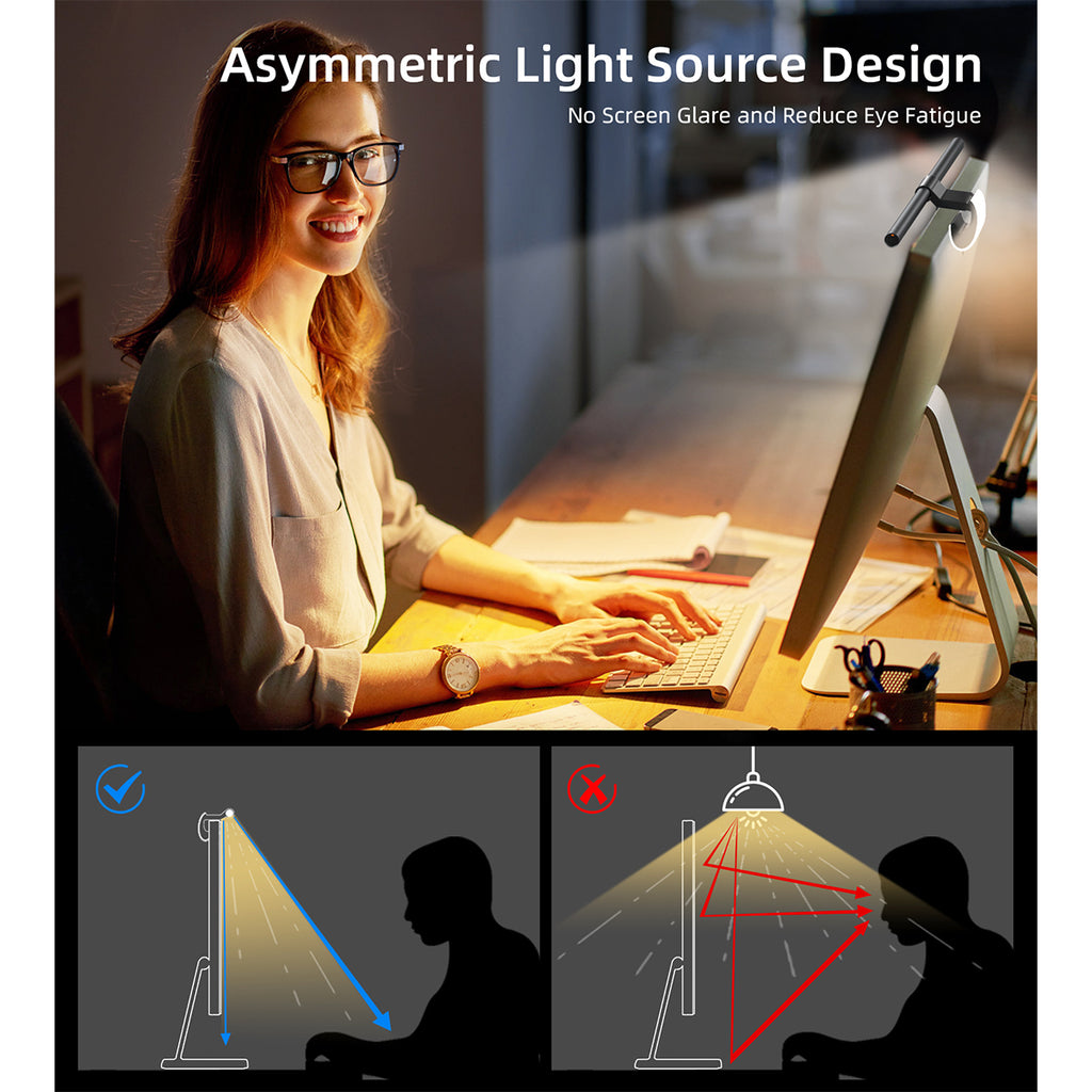 O2W SELECTION ELESENSE E1132 Gemini Light Bar Source Screen Light Ultr ...