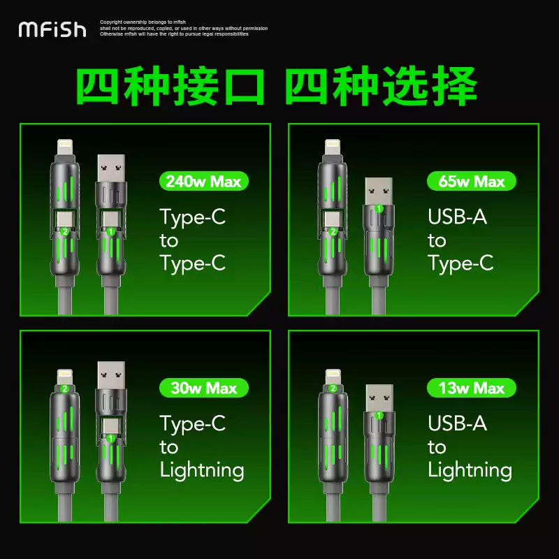 MFISH Armored Dragon 4in1 Fast Charging Cable,240W(MAX),2m ONE2WORLD