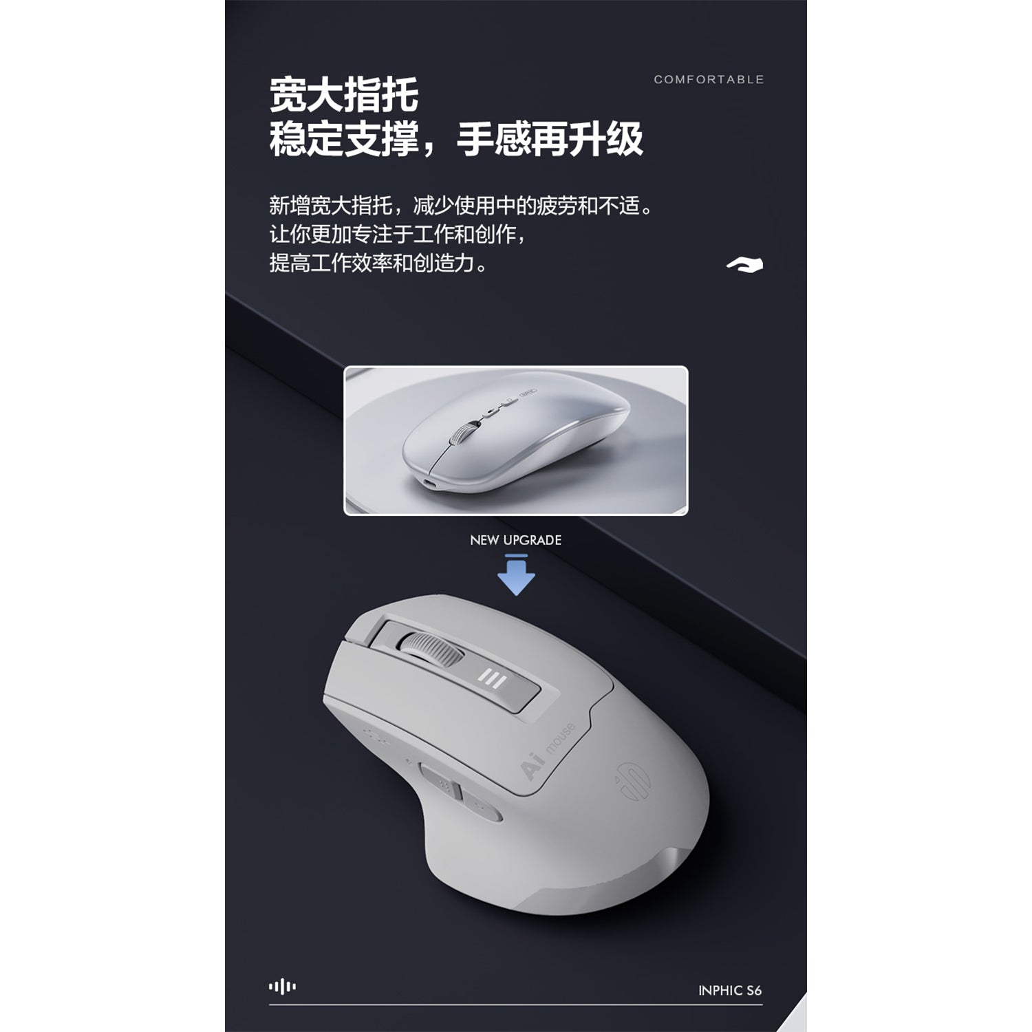 O2W SELECTION INIPHIC S6 Voice- Controlled silent, Bluetooth Intelligent Voice Mouse, White