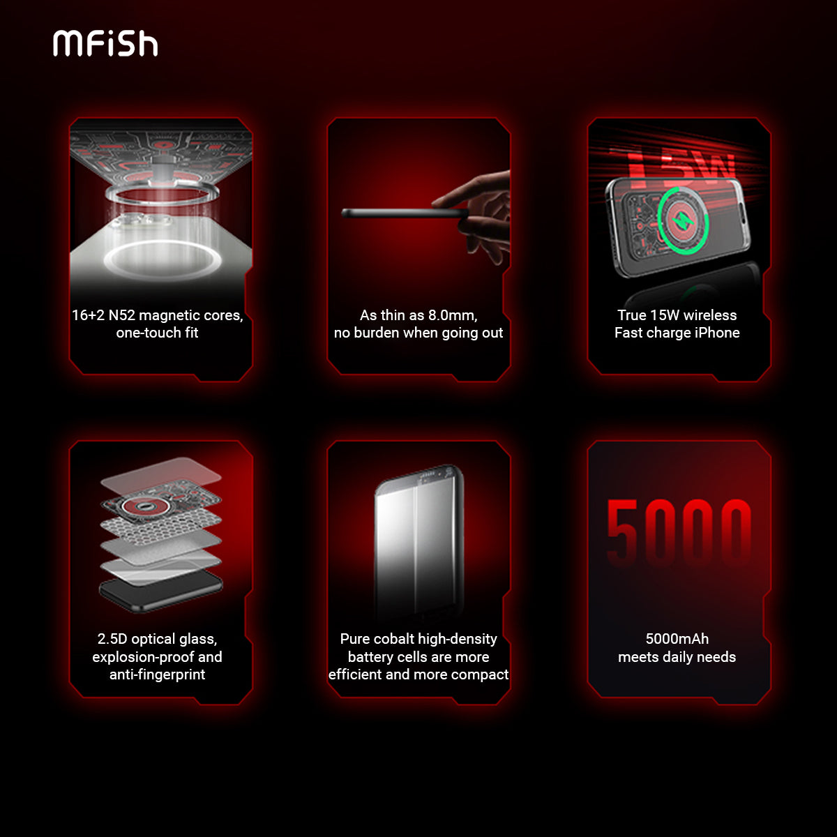 MFISH 5000mAh Ultra-thin Magnetic Power Bank