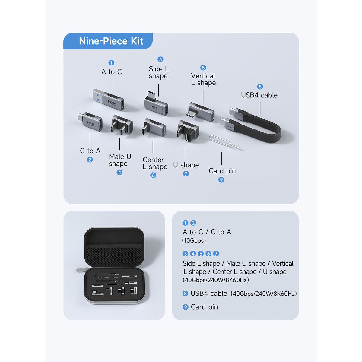 O2W SELECTION HAGIBIS TGM30 USB-C Adapter Kit Storage Case