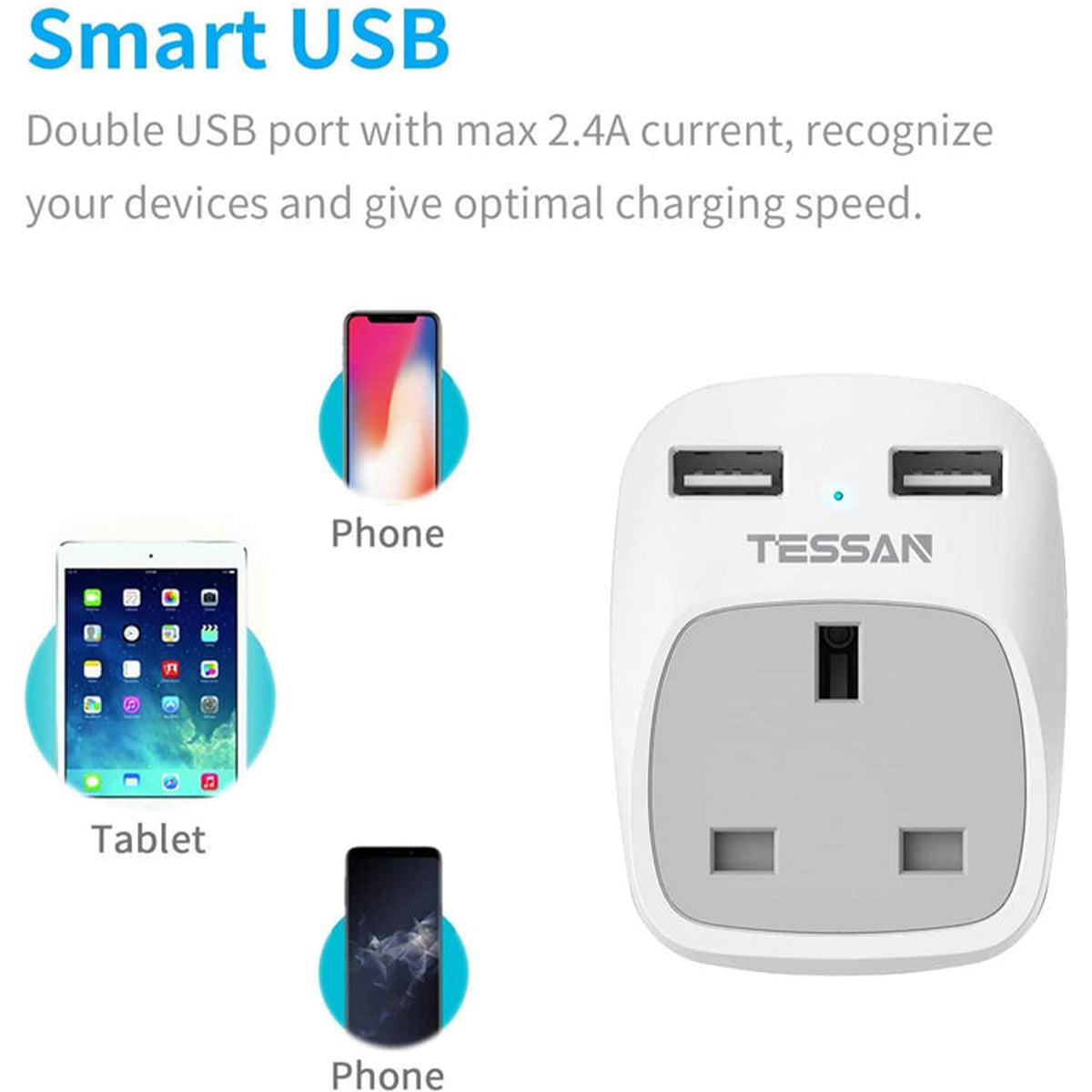 O2W SELECTION TESSAN 3-in-1 Wall Outlet Adapter with 1AC Outlet 2 USB-A Charging Ports, White