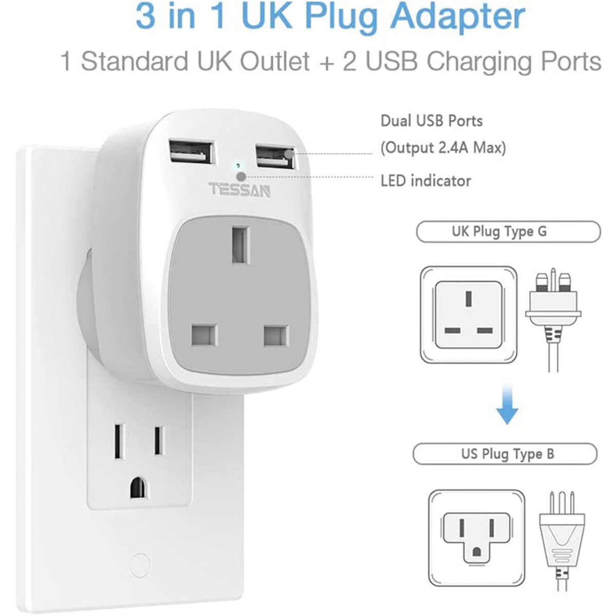 O2W SELECTION TESSAN 3-in-1 Wall Outlet Adapter with 1AC Outlet 2 USB-A Charging Ports, White