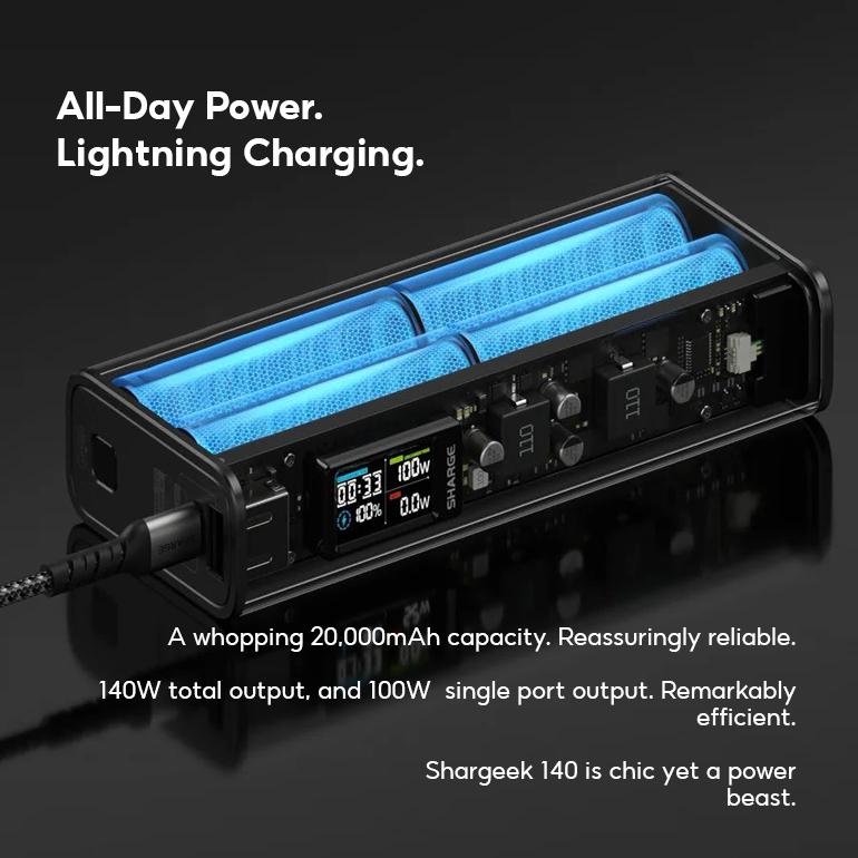 Shargeek Sharge 140 140W 20,000mAh Power Bank