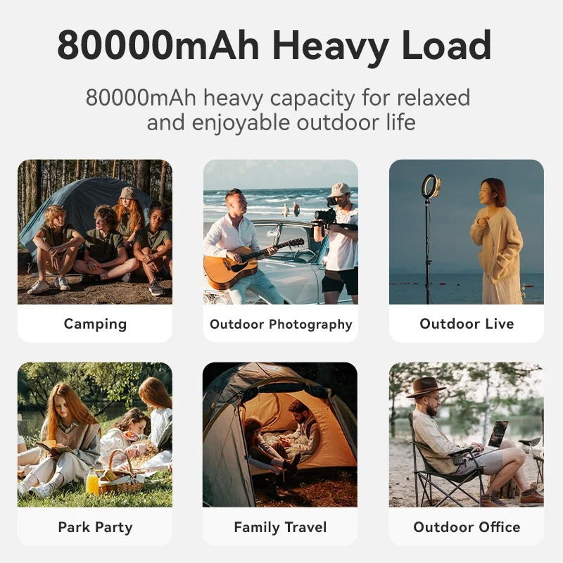 O2W SELECTION MOVESPEED 80000mAh Outdoor Power Supply