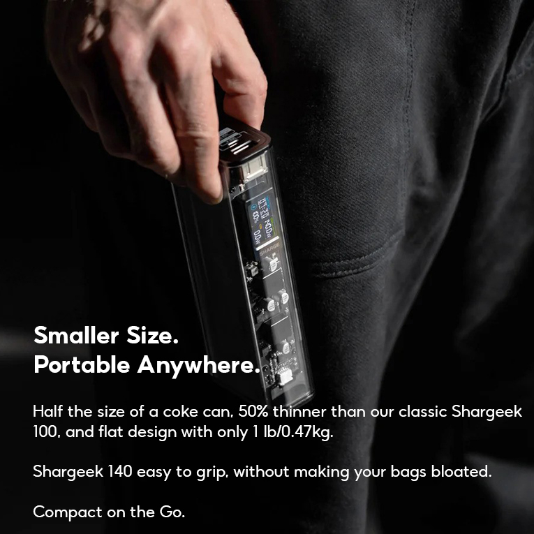 Shargeek Sharge 140 140W 20,000mAh Power Bank