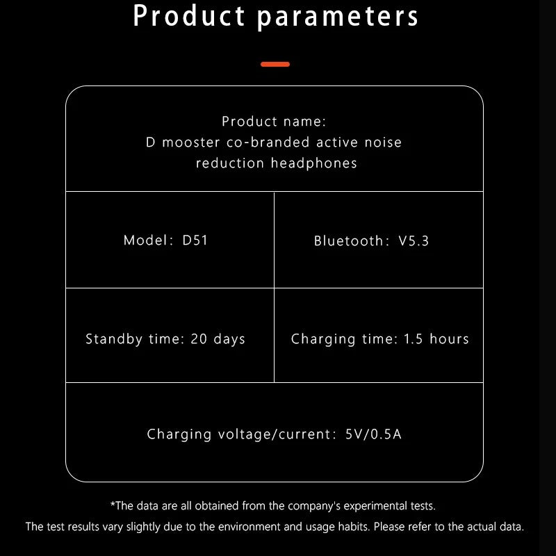 O2W SELECTION DMOOSTER D51 Bluetooth Noise-Canceling Headphones