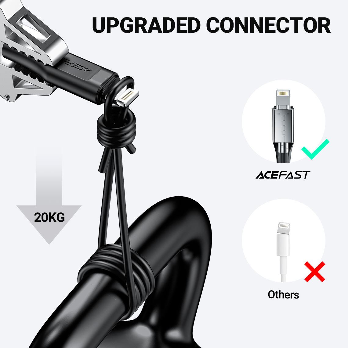 ACEFAST C3-01 USB-C To Lightning MFi Certified Fast Charging TPE Charging Data Cable ONE2WORLD 