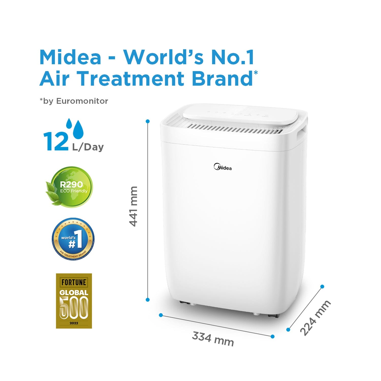 Midea MDDQ1-12DEN7 2-in-1 Dehumidifier + Air Purifier with H13 Hepa Filter and Double bulb UVC Removes up to 99.9% virus, 12L Dehumidifier Midea 