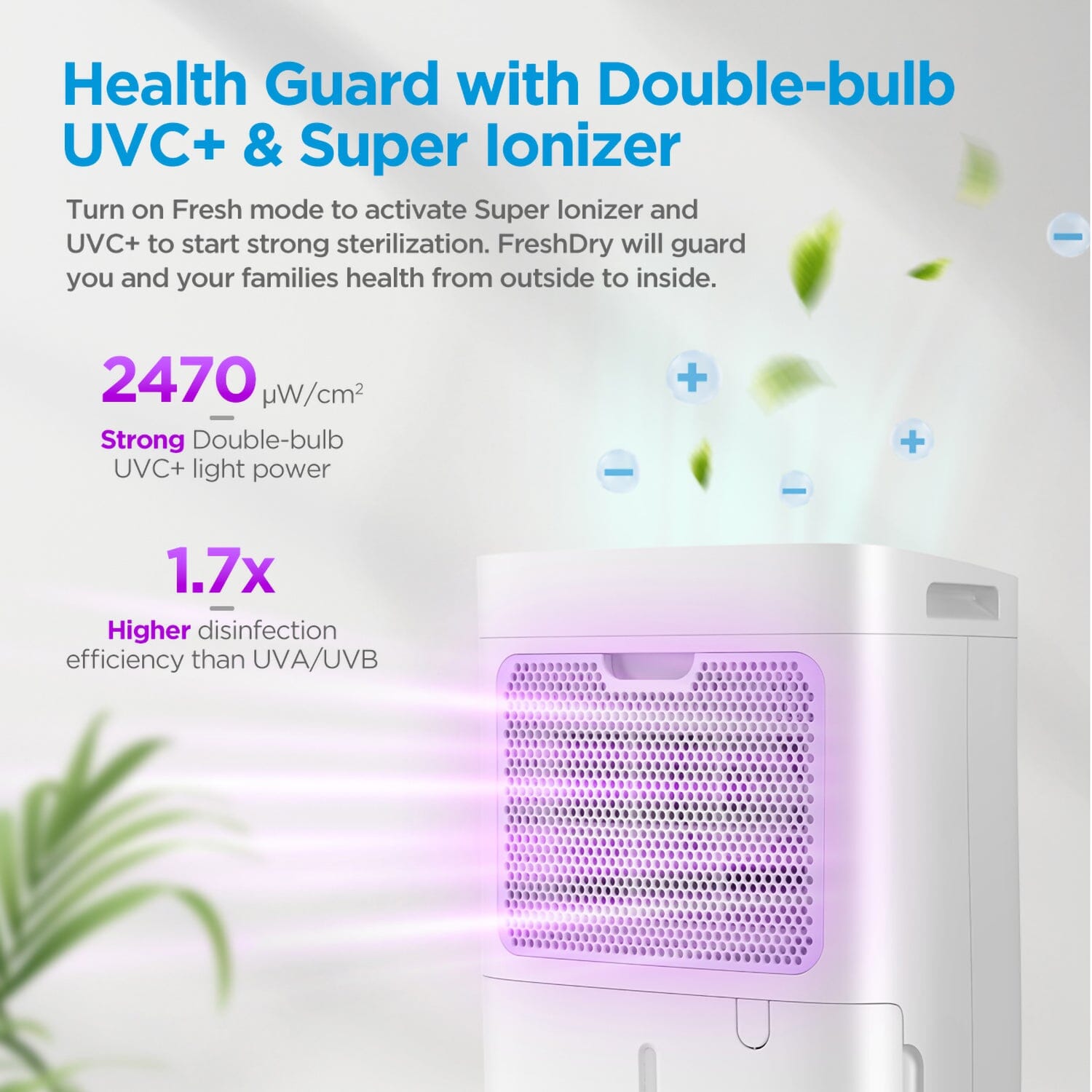 Midea MDDQ1-12DEN7 2-in-1 Dehumidifier + Air Purifier with H13 Hepa Filter and Double bulb UVC Removes up to 99.9% virus, 12L Dehumidifier Midea 