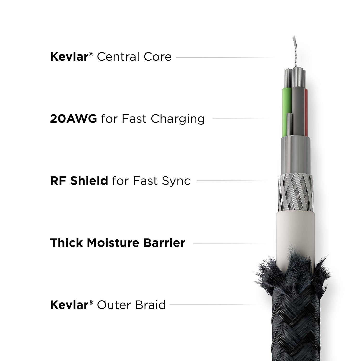NOMAD Rugged Kevlar USB-A to Lightning Cables 3M, Black Default NOMAD 