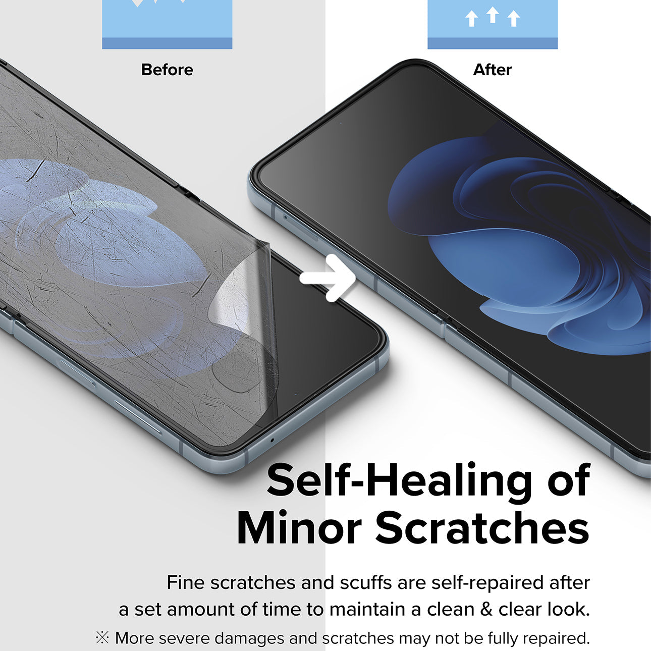 Ringke 2pcs Dual Easy Screen Protector for Samsung Galaxy Z Flip