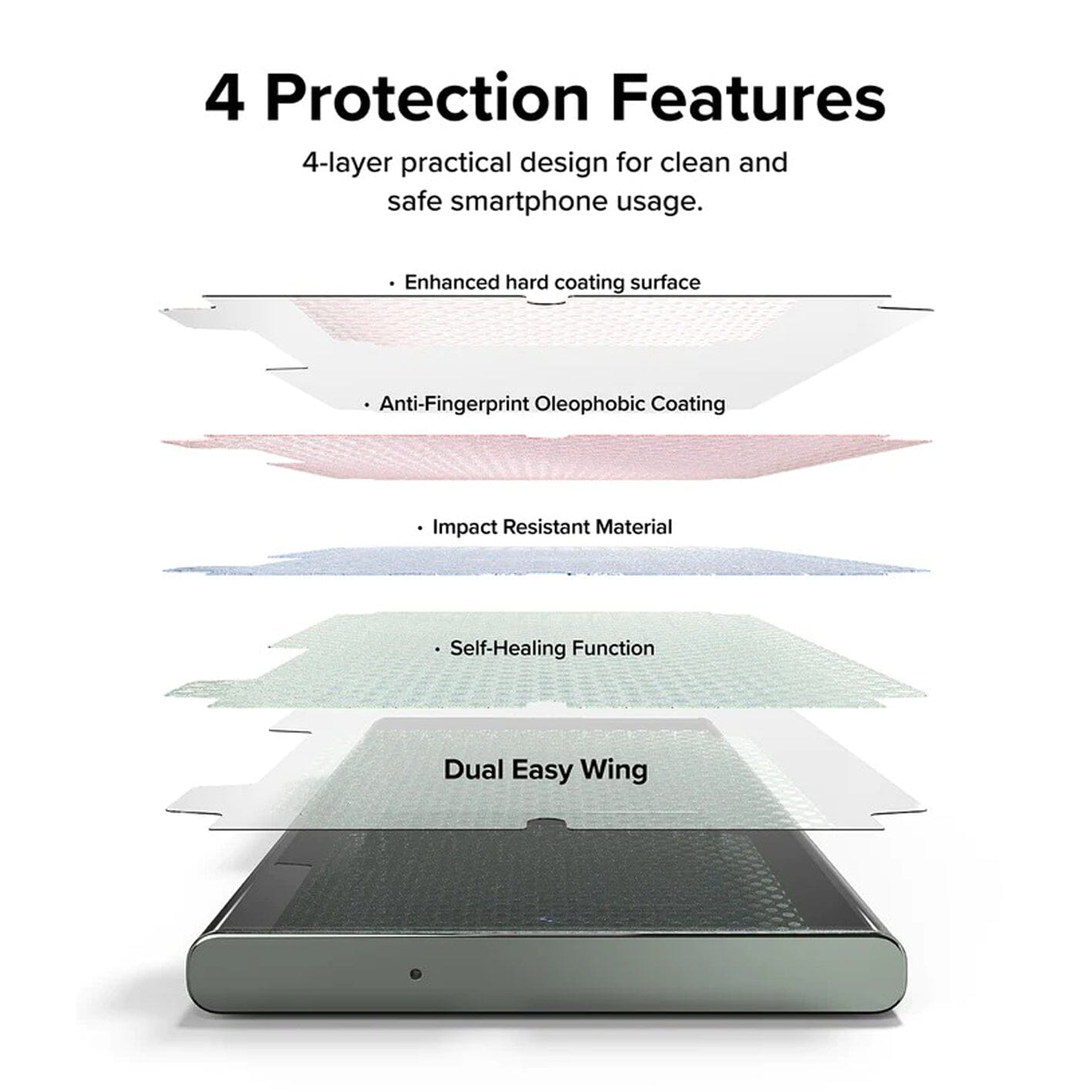 Ringke Dual Easy Screen Protectors With Installation Kit for Samsung Galaxy S23 Ultra Samsung S23 Series Ringke 