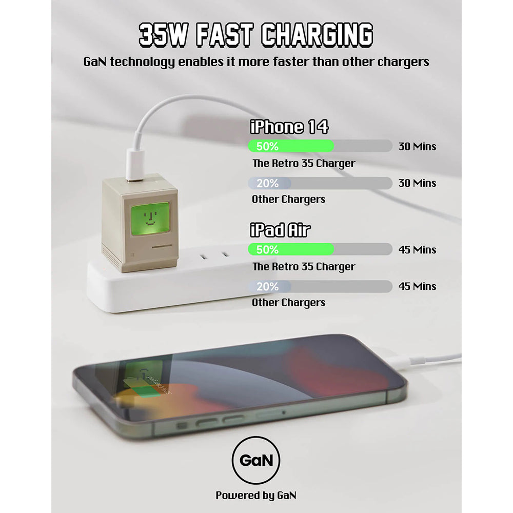 Shargeek USB C Charger, Retro 35W Wall Charger with Smart LED Display, GaN II PPS PD 35W Compact Foldable Fast Charger for iPhone 14/14 Pro/14 Pro Max/13, iPad, MacBook, Galaxy, Google Pixel and More Wall Charger SHARGEEK 