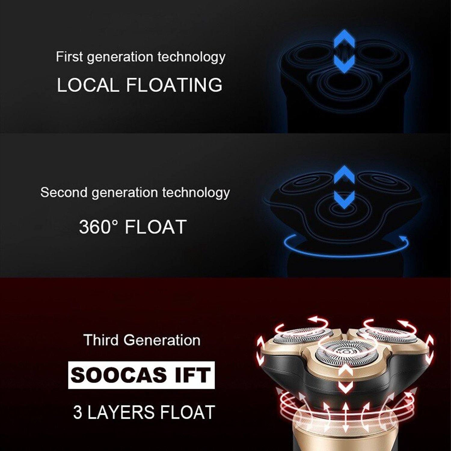 Soocas S3 Multi Function Electric Waterproof Shaver Razors IPX7, Red Default Soocas 