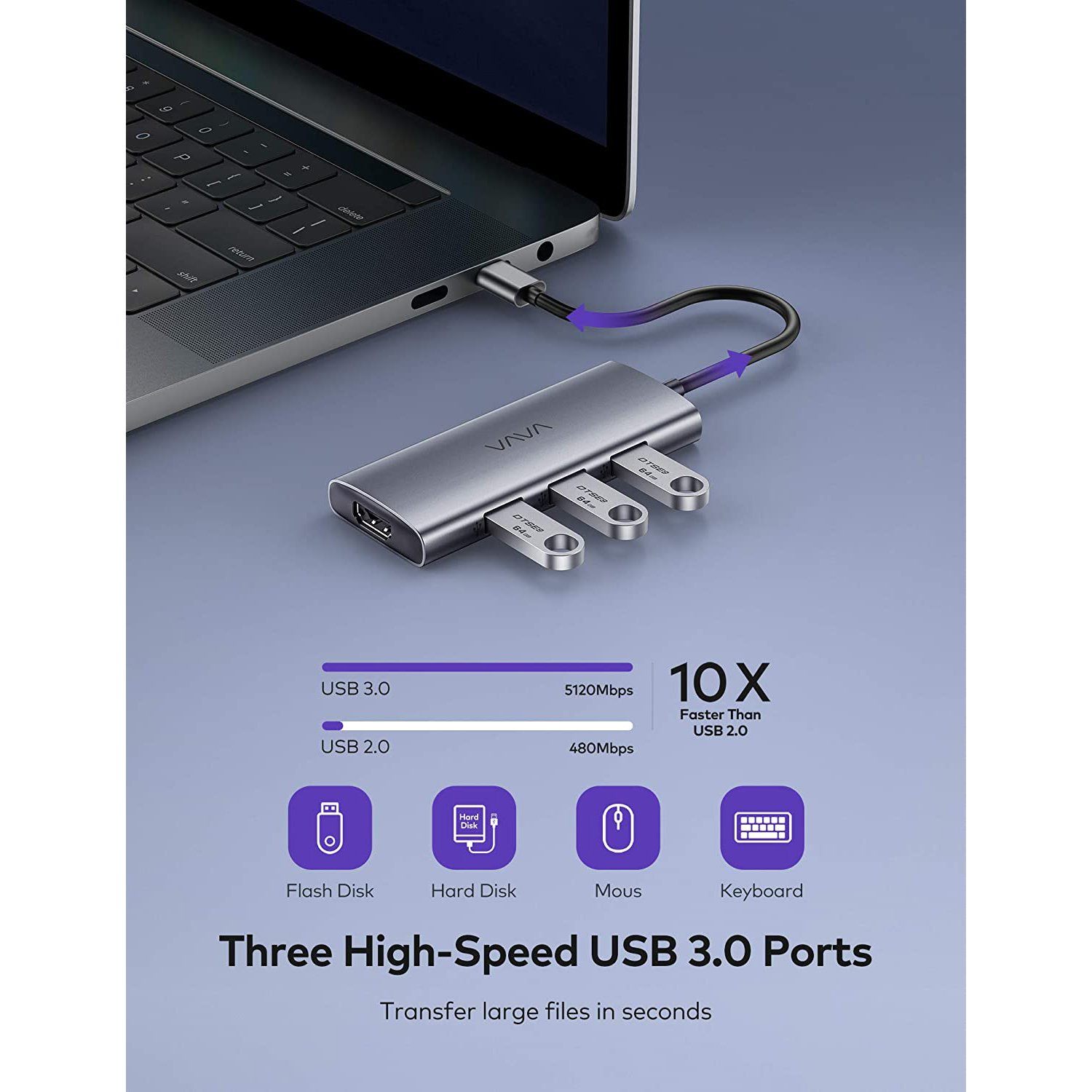 VAVA VA-UC017 7 in 1 USB C Hub with 4K USB-C to HDMI, 3 USB 3.0 Ports, SD/TF Cards Reader, 100W Power Delivery Dock, Gray Default VAVA 