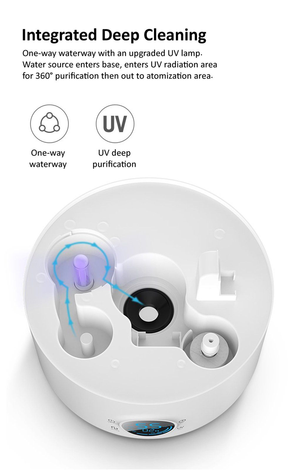 Xiaomi Deerma F628S Smart Humidifier 5L UV Lamp Sterilization 3 Gear 12H Timing Touch Display Low Noise, White Default Deerma 