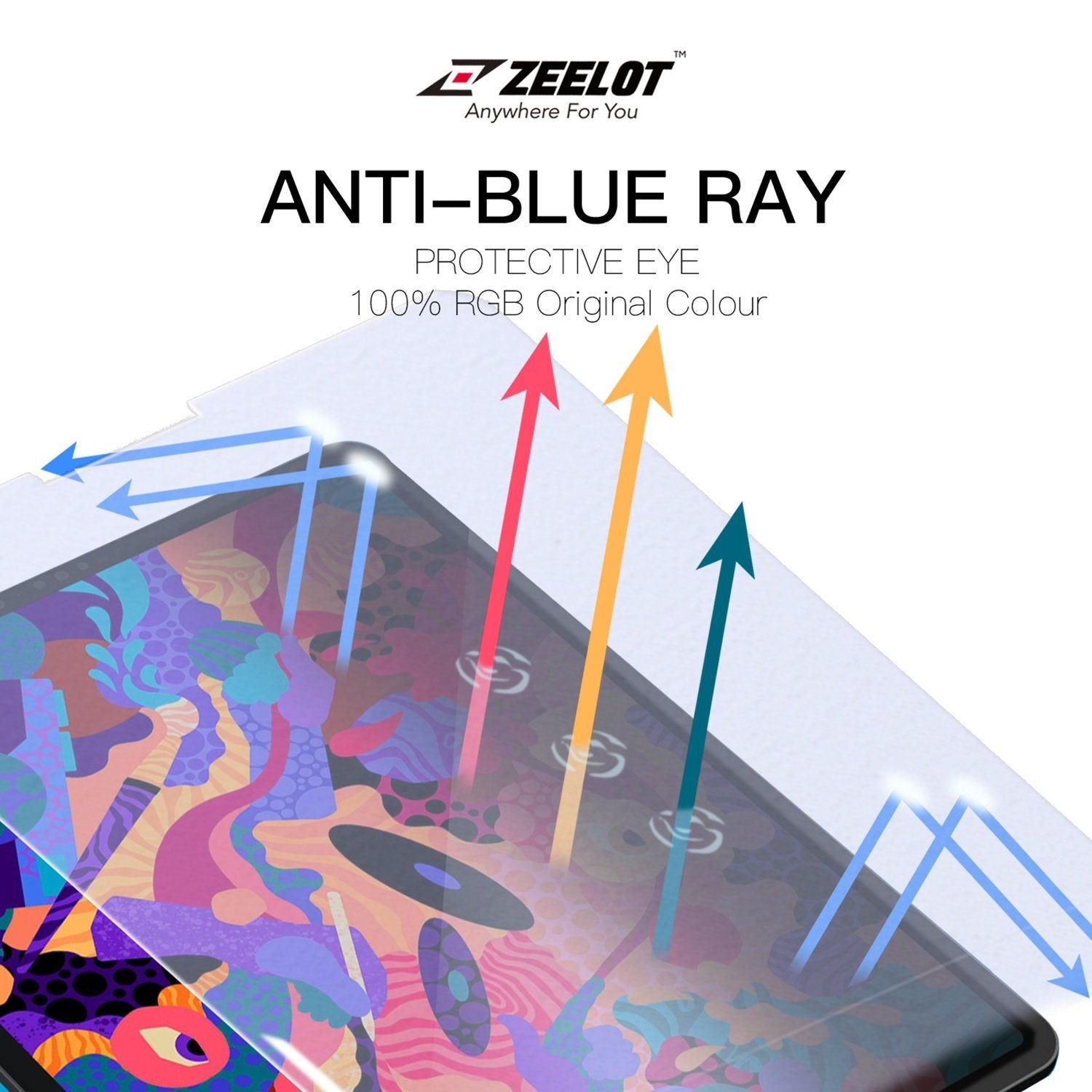 ZEELOT Anti Blue Ray Paper Like Screen Protector for iPad 11"/ iPad Air 4 10.9"(2021/2018) Default Zeelot 