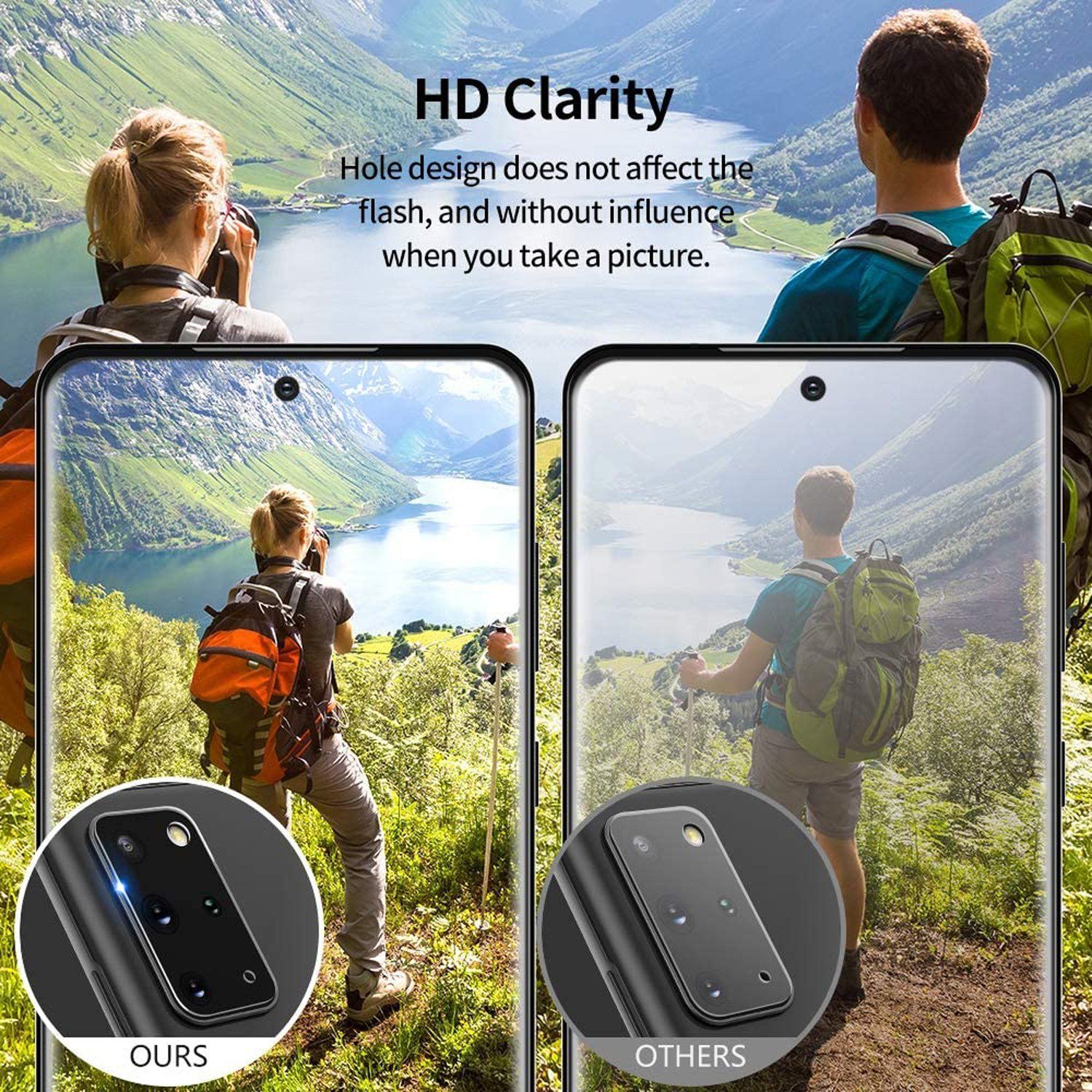 ZEELOT Integrated Camera Lens Protector for Samsung Galaxy S20 Camera Lens ZEELOT 