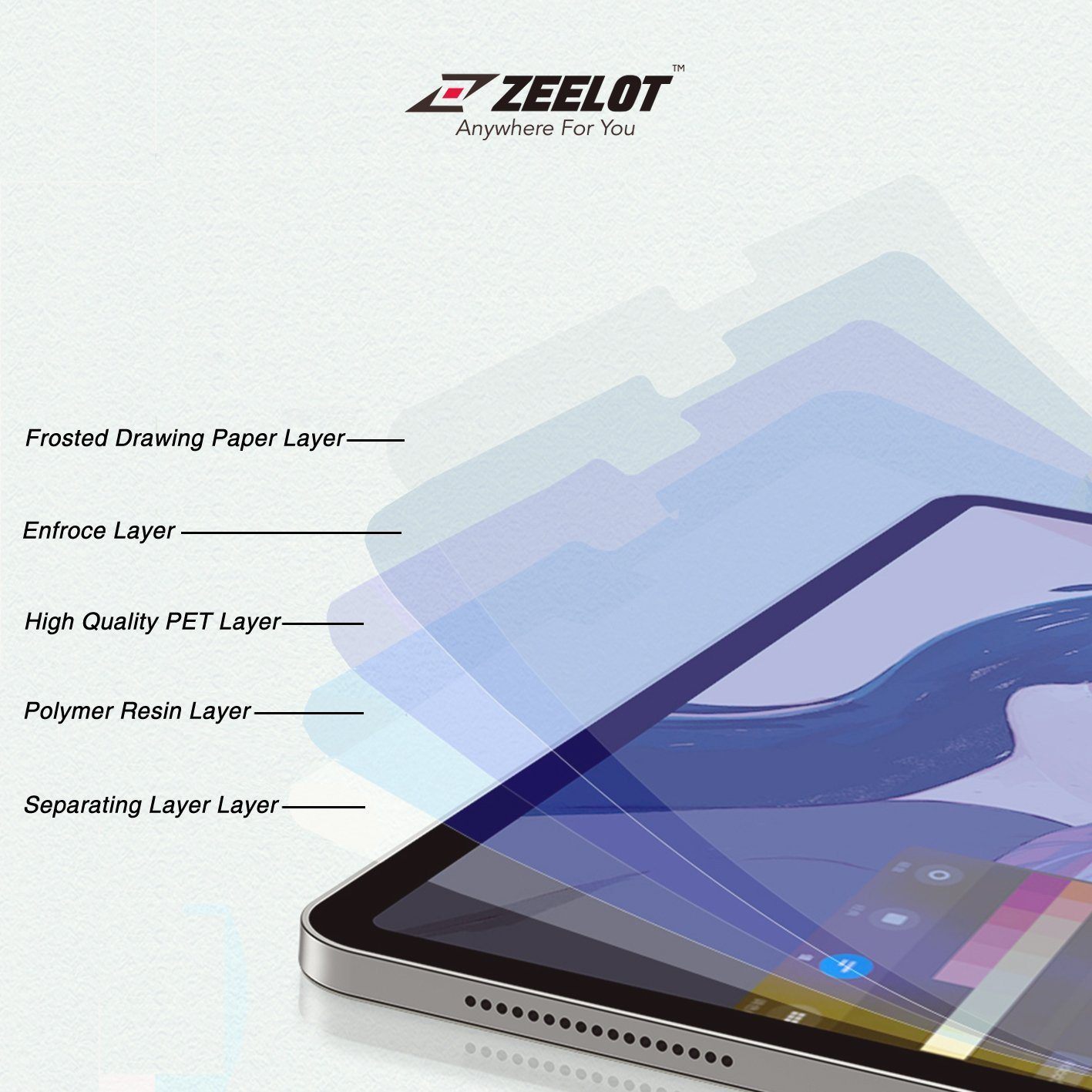 ZEELOT Paper Like Screen Protector for iPad 10.2" (2020/2019), Clear Default ZEELOT 