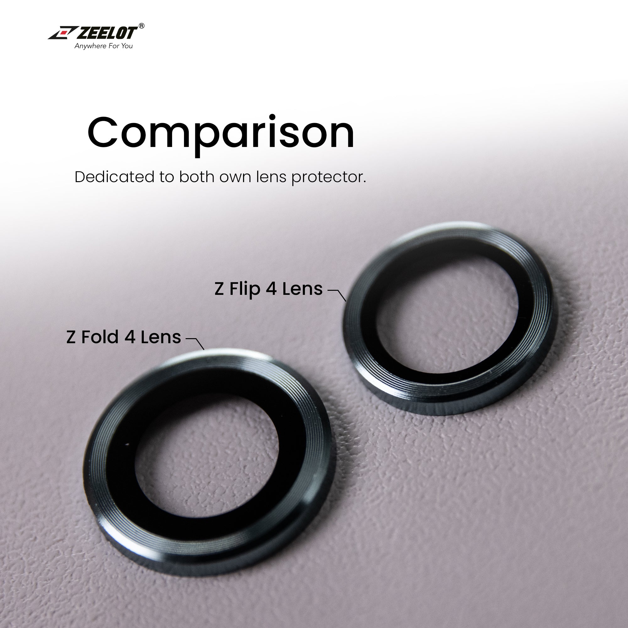 ZEELOT PIshield Titanium Alloy Lens Protector for Samsung Galaxy Z Flip 4 ONE2WORLD 
