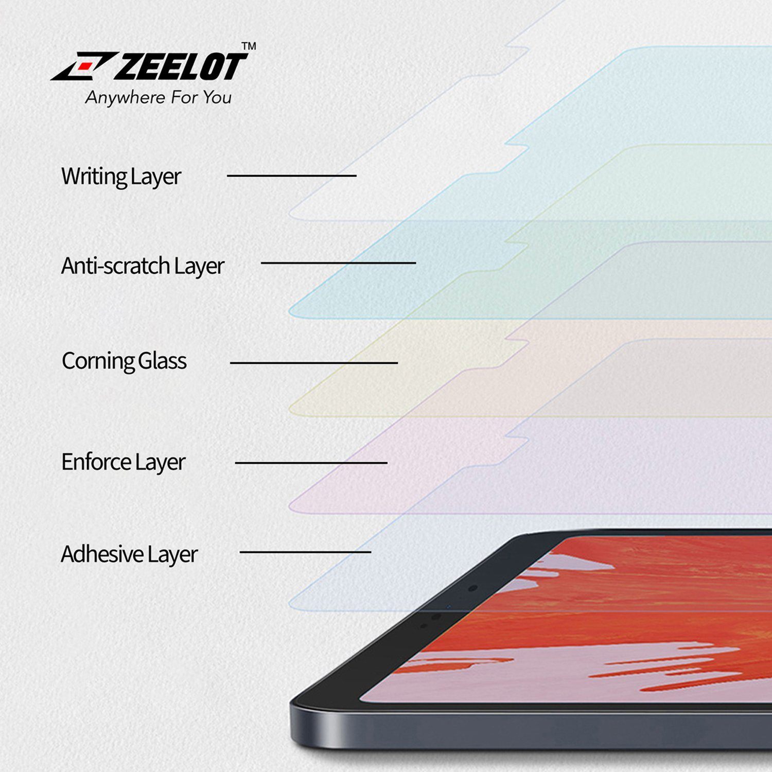 ZEELOT PureGlass 2.5D Tempered Glass Screen Protector for iPad Pro 12.9" (2017/2015), Clear Tempered Glass ZEELOT 
