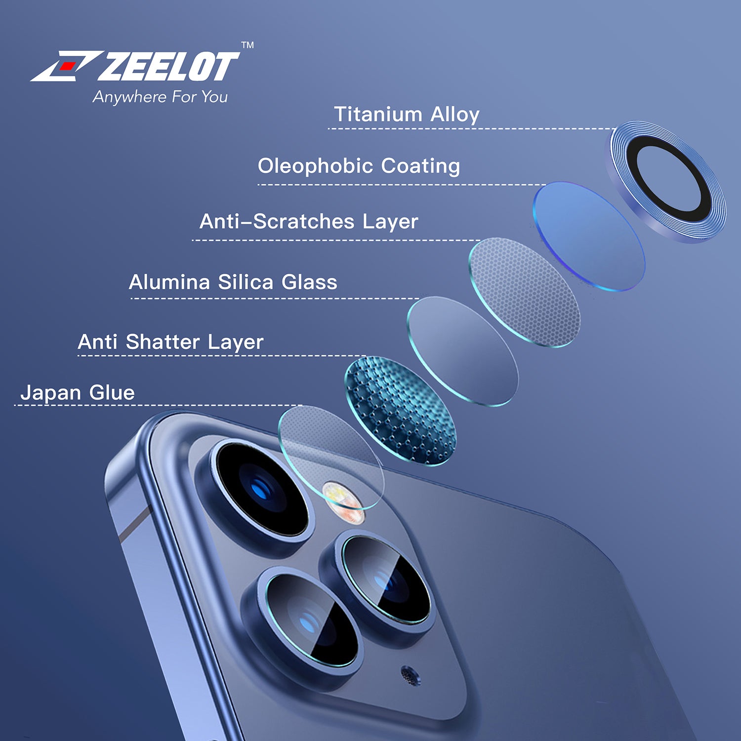 ZEELOT Titanium Steel Lens Protector for iPhone 12 Pro Max 6.7" (Three Cameras), Navy Blue Default ZEELOT 